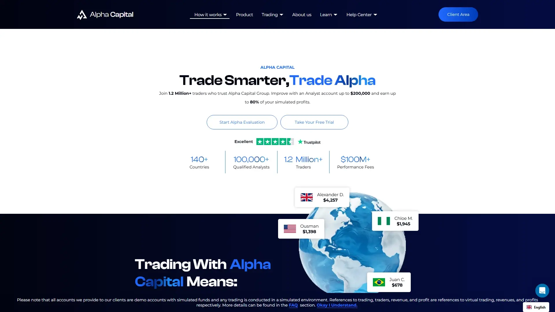 Alpha Capital Group homepage screenshot