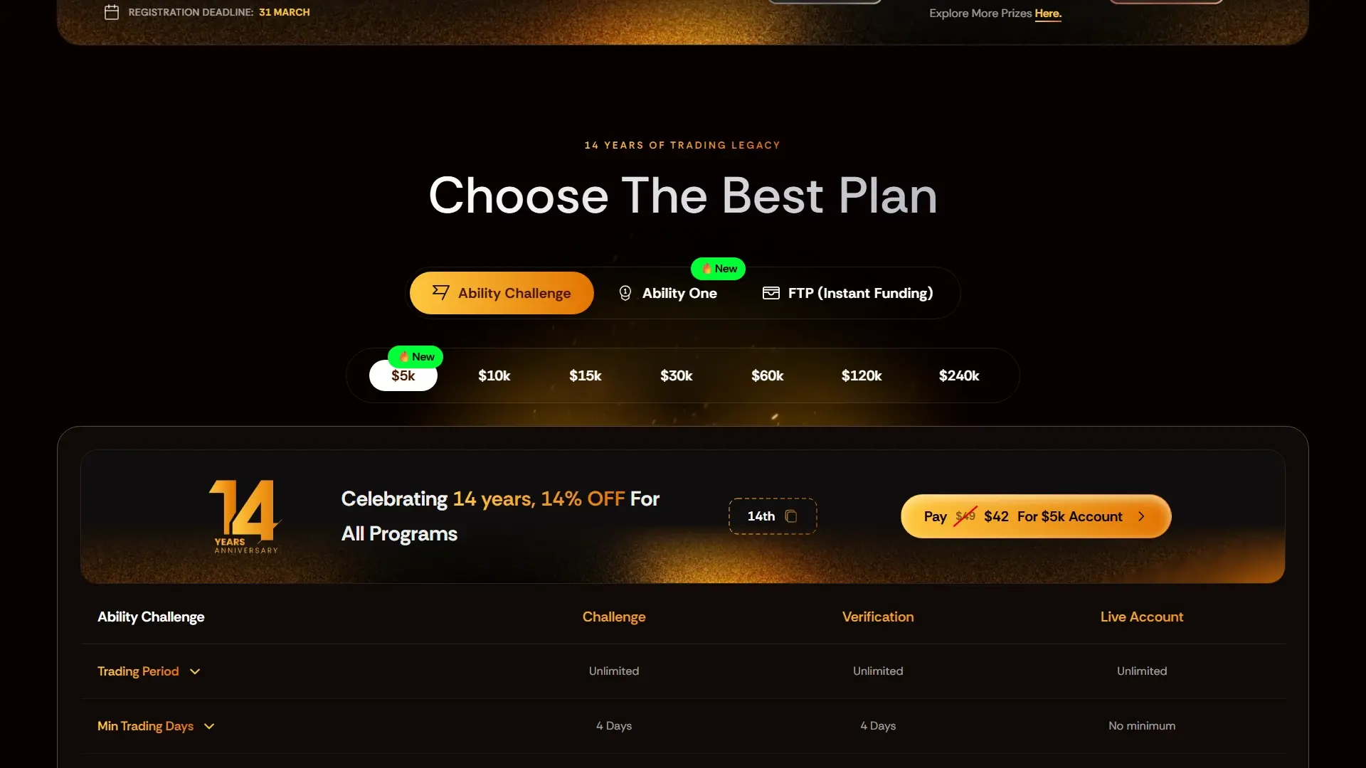 Audacity Capital plans page screenshot
