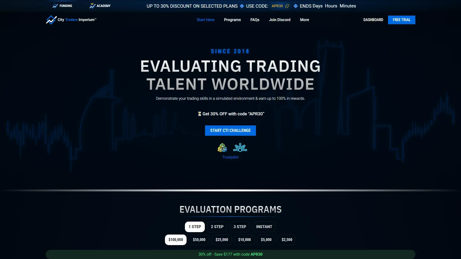 City Traders Imperium homepage screenshot