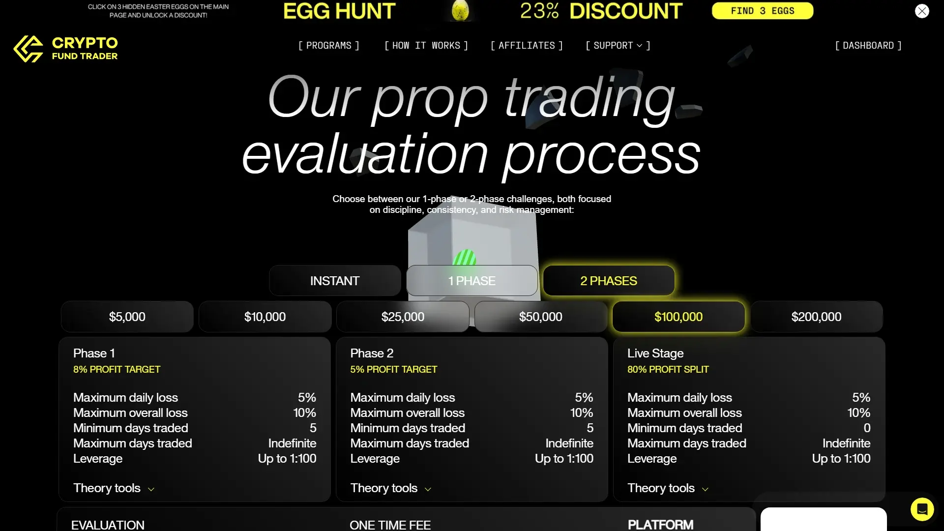 Crypto Fund Trader plans page screenshot