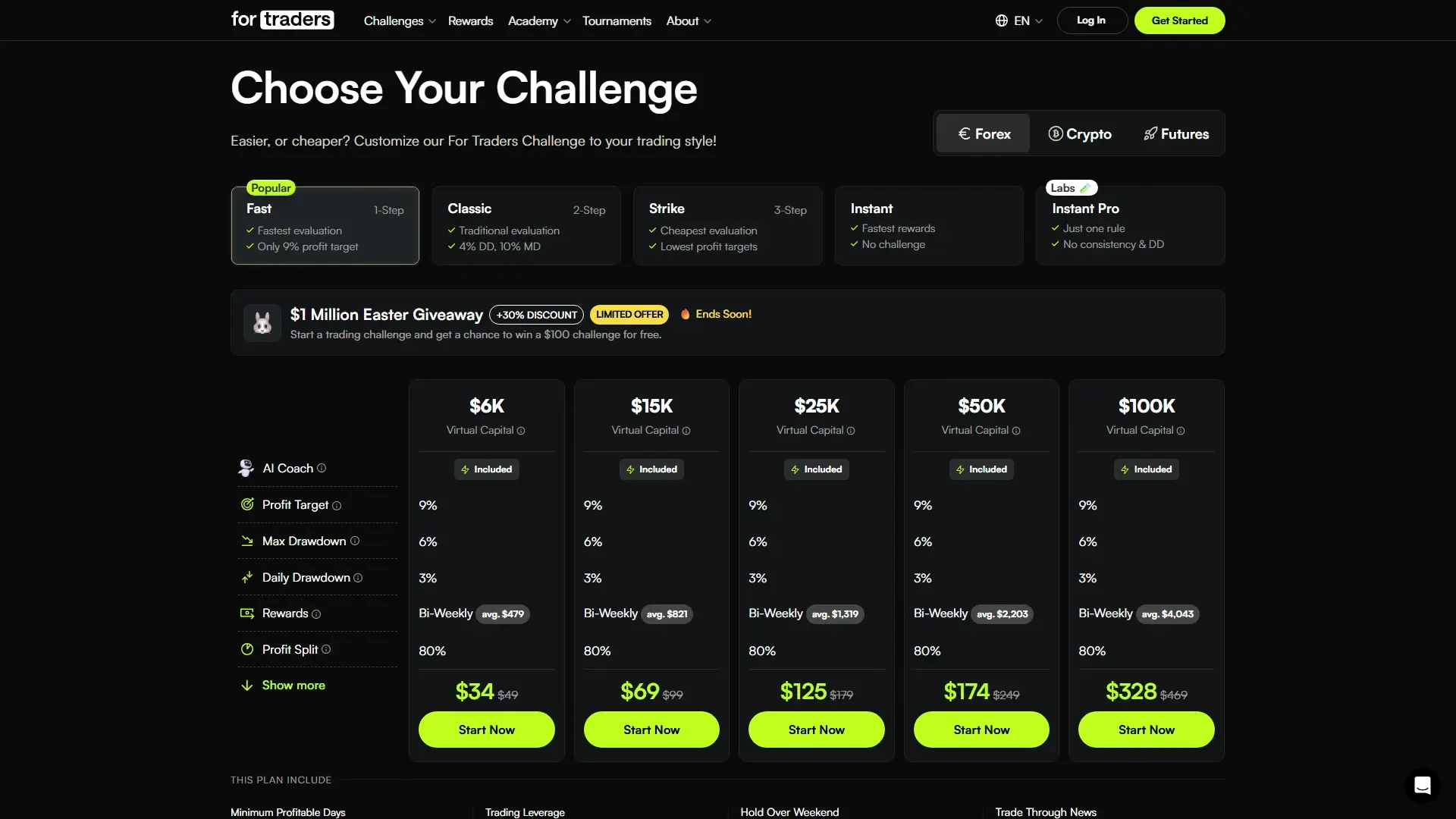 For Traders plans page screenshot