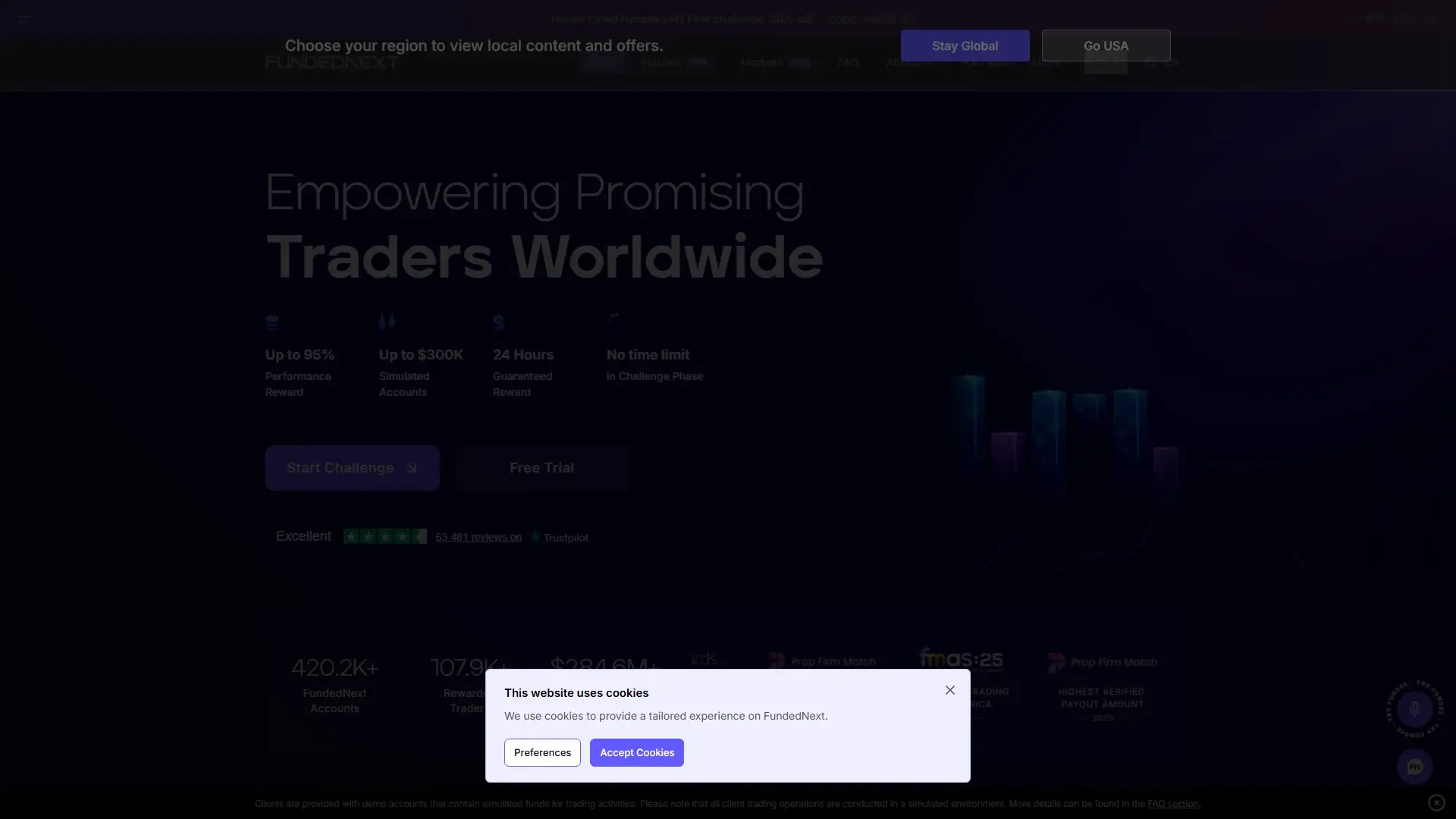 FundedNext homepage screenshot