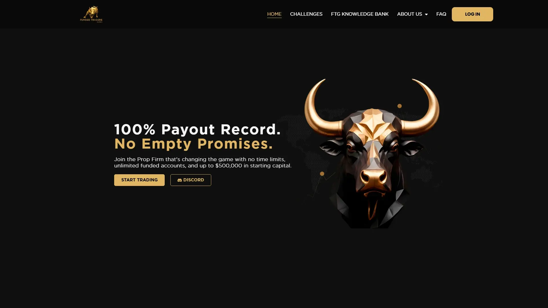 Funded Traders Global homepage screenshot