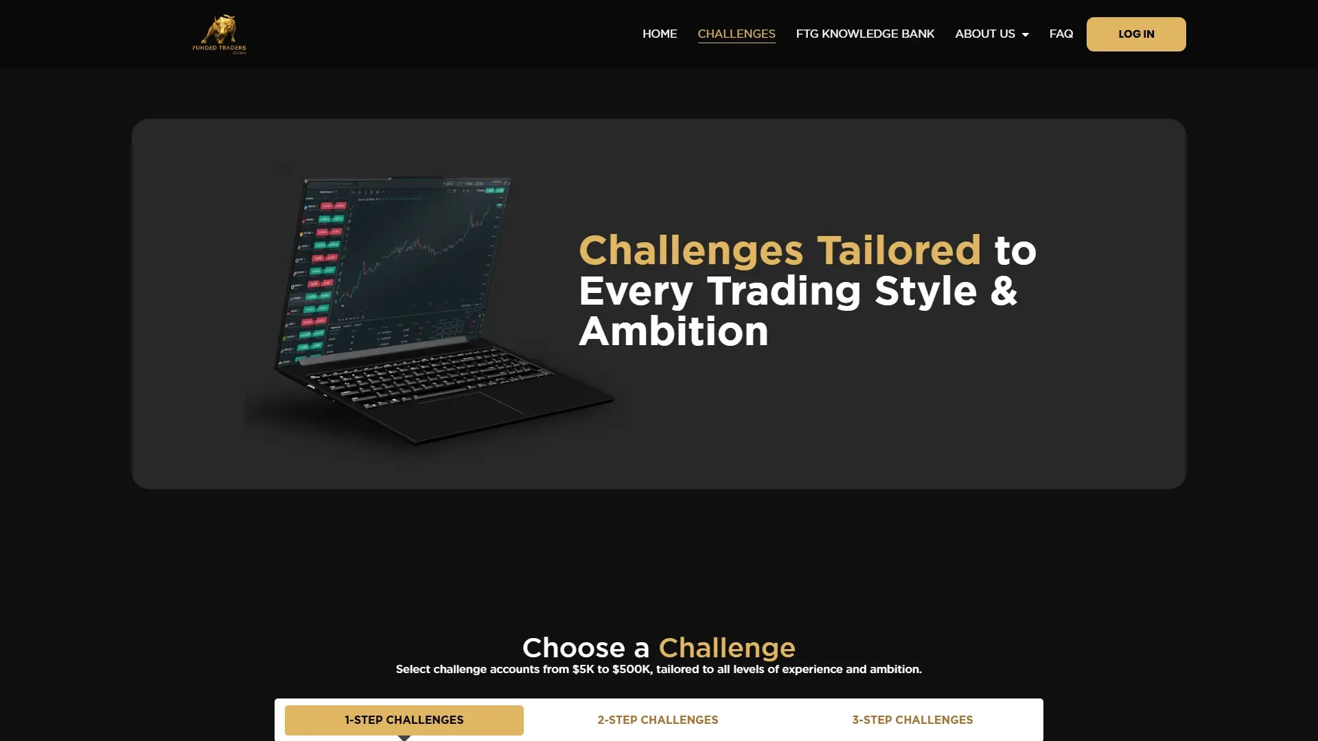 Funded Traders Global plans page screenshot