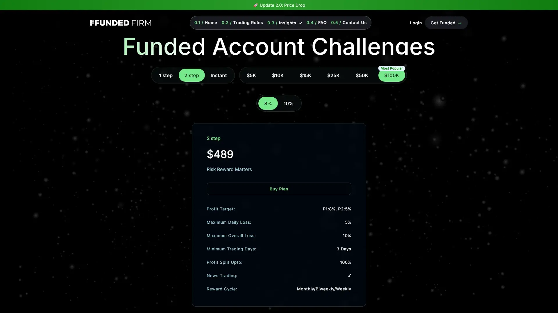 FundedFirm plans page screenshot