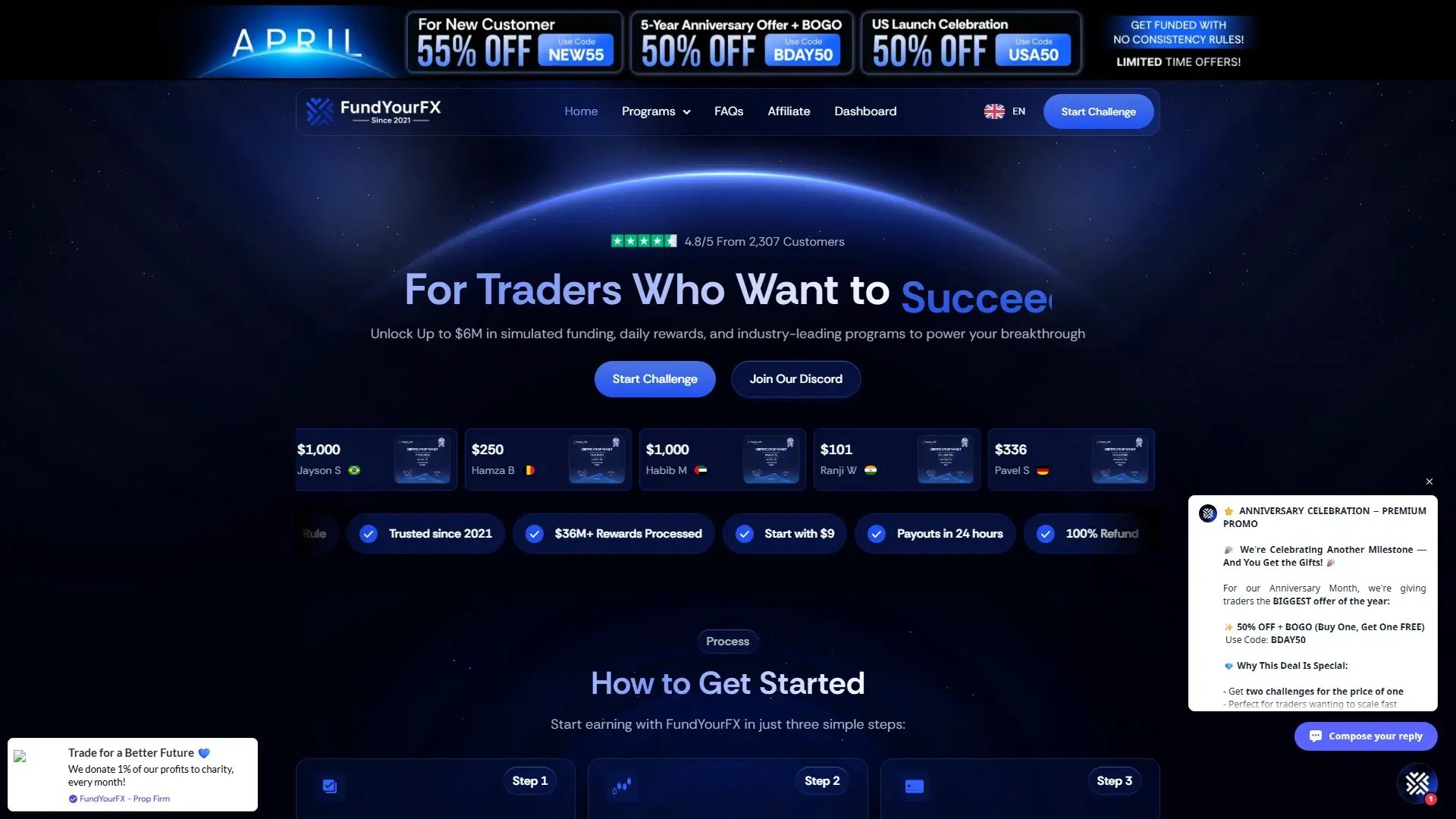 FundYourFX plans page screenshot