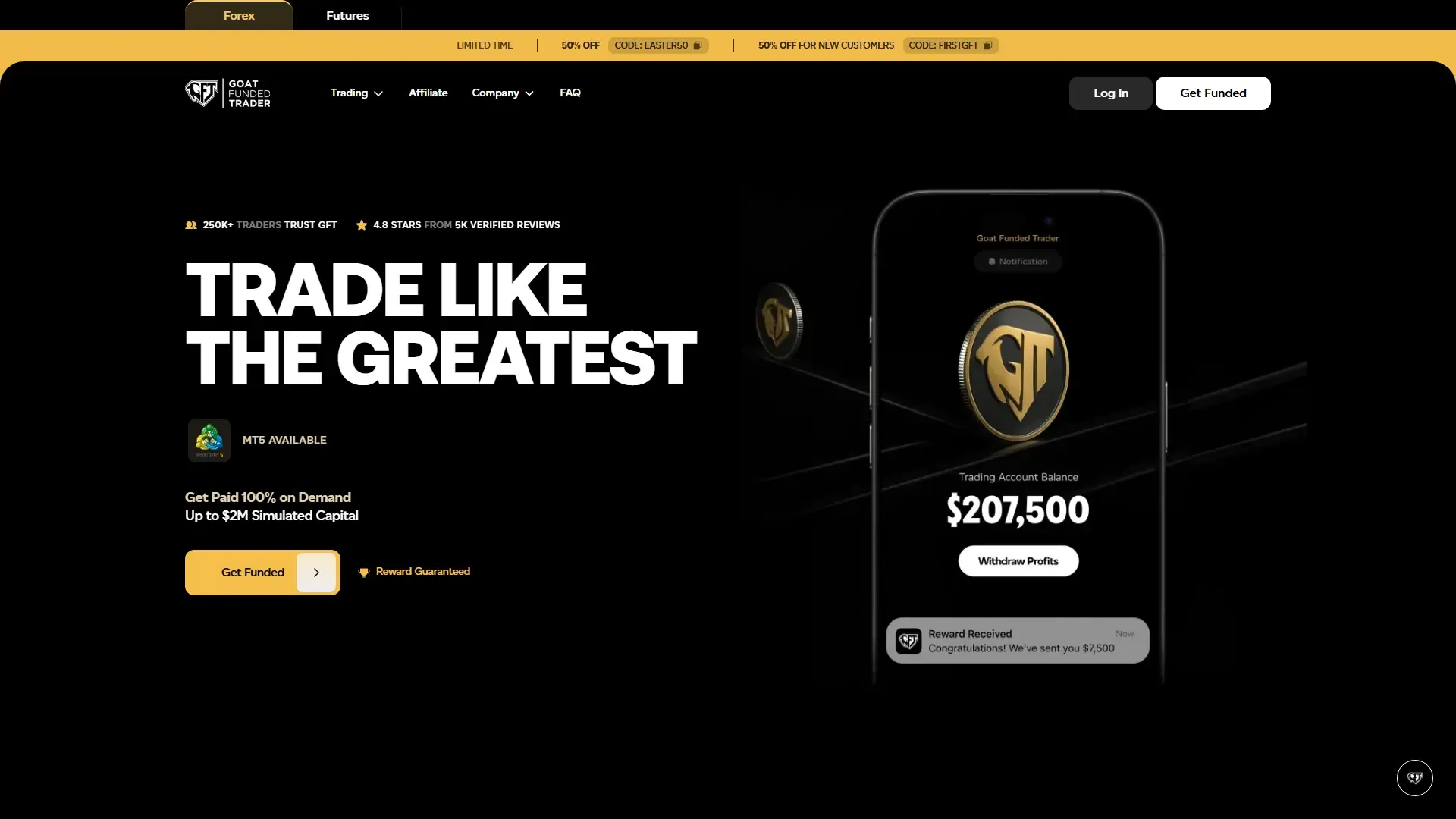 Goat Funded Trader homepage screenshot