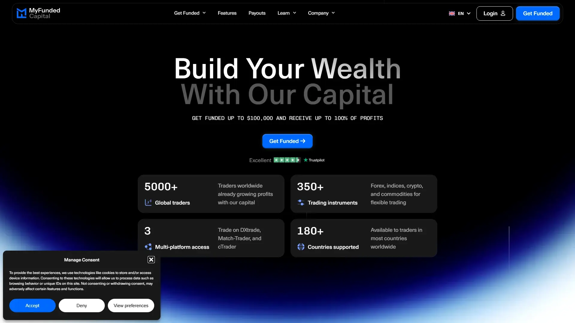 MyFundedCapital homepage screenshot
