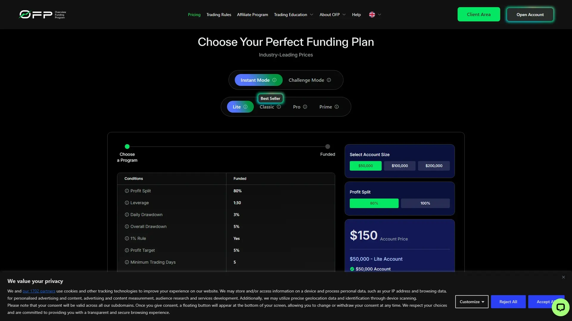 OFP Funding plans page screenshot