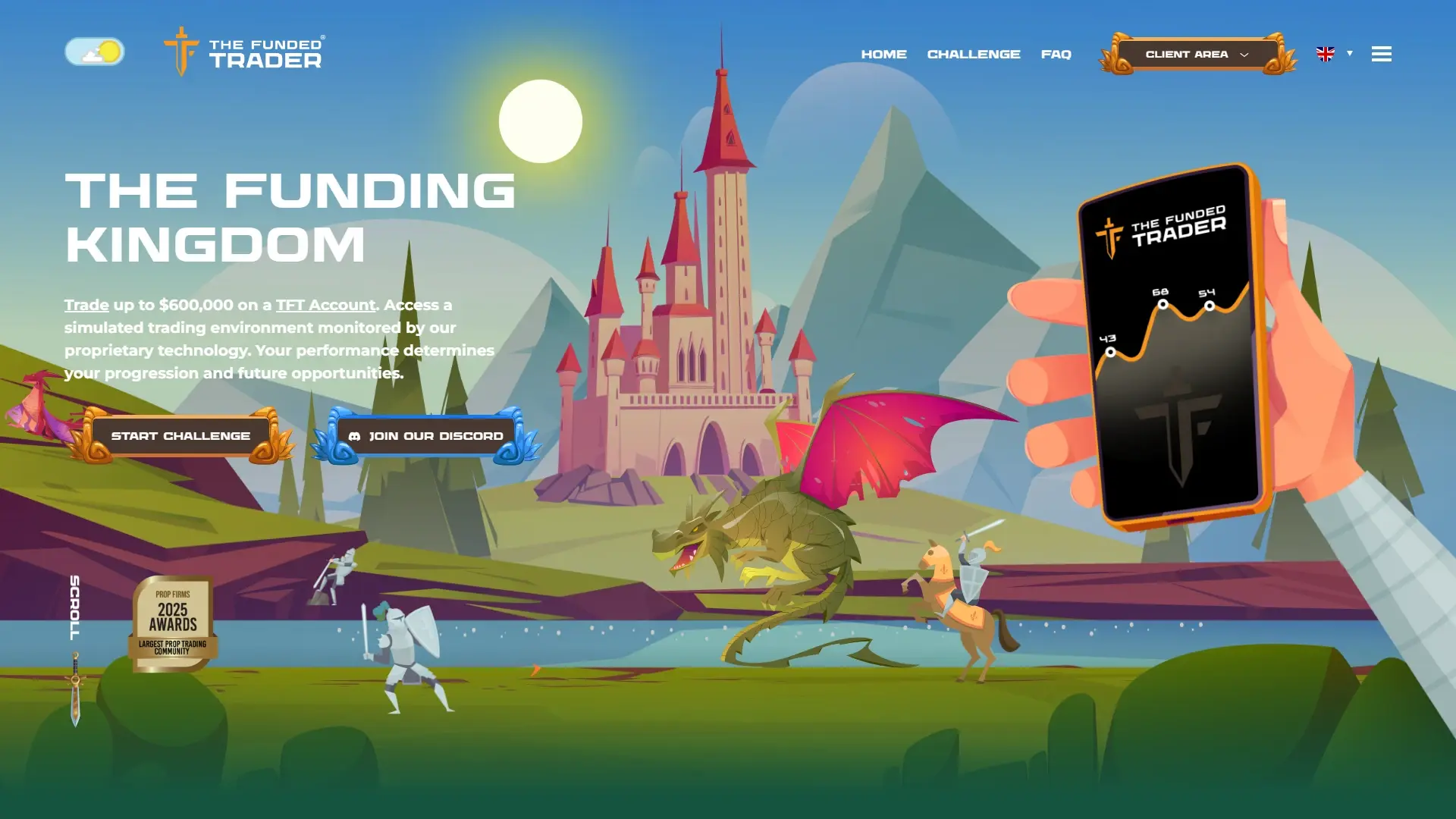 The Funded Trader homepage screenshot